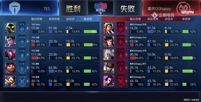 外线火力 外线火力