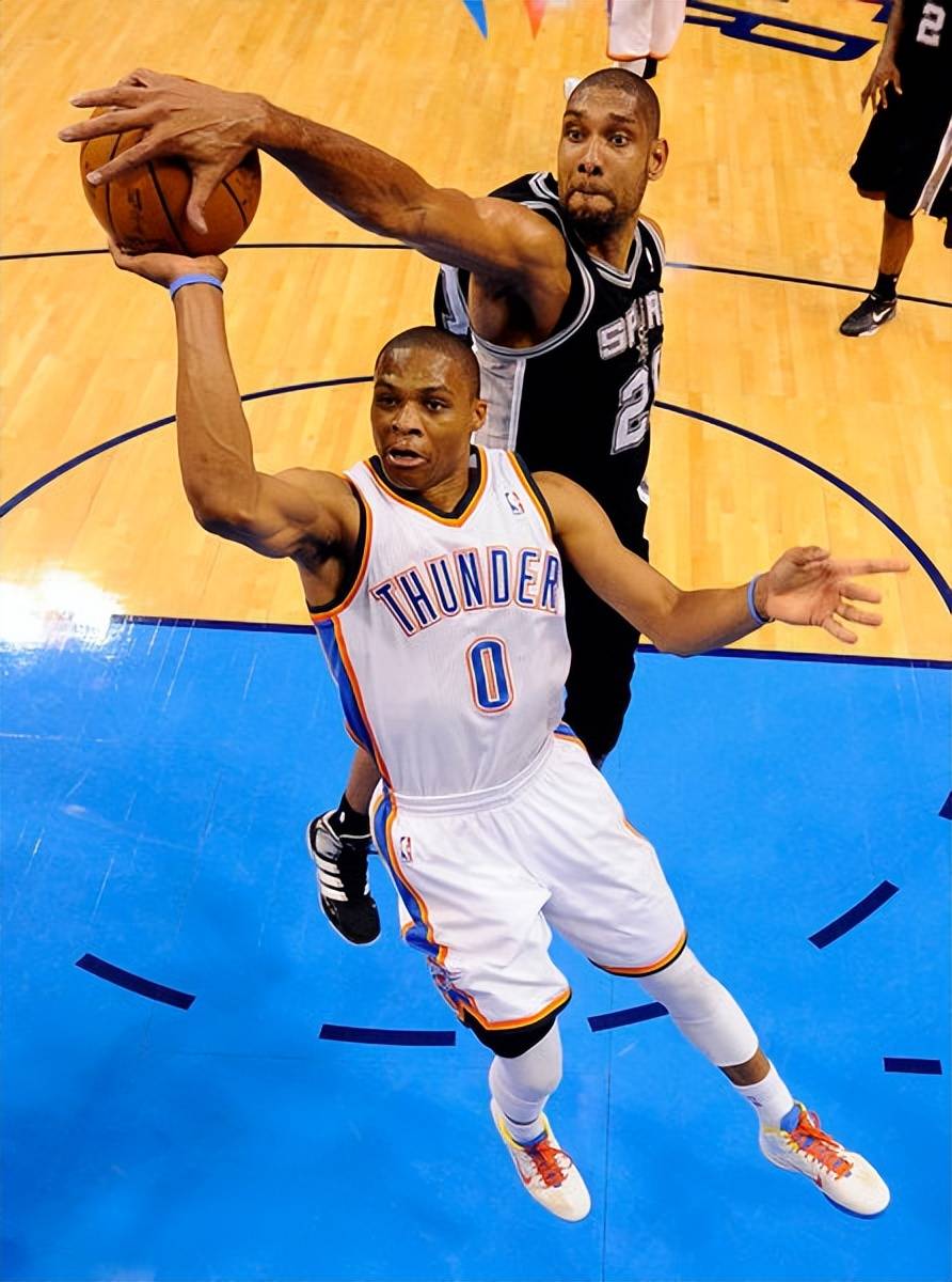 利用控制 利用控制